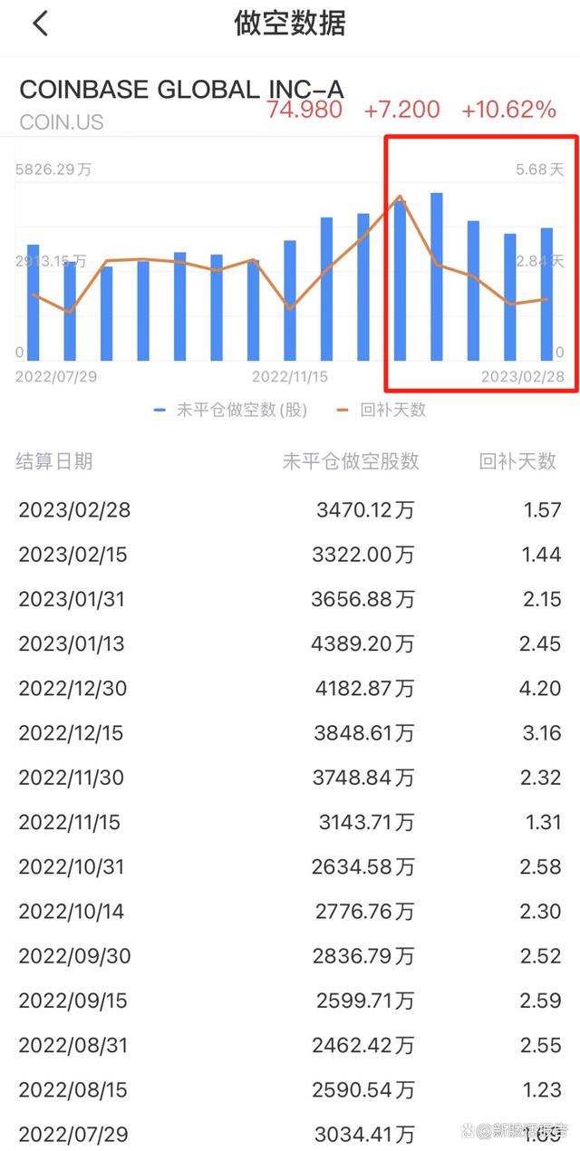 数字货币交易所爆雷案例(数字货币交易所爆雷案例视频)