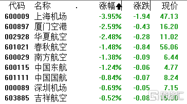 华夏腾讯贝壳数字货币(华夏腾讯贝壳数字货币app)