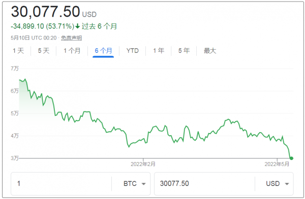 cnn数字货币交易平台的简单介绍