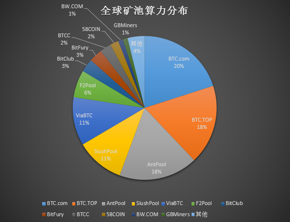 数字货币的分解原理(数字货币的原理是什么)