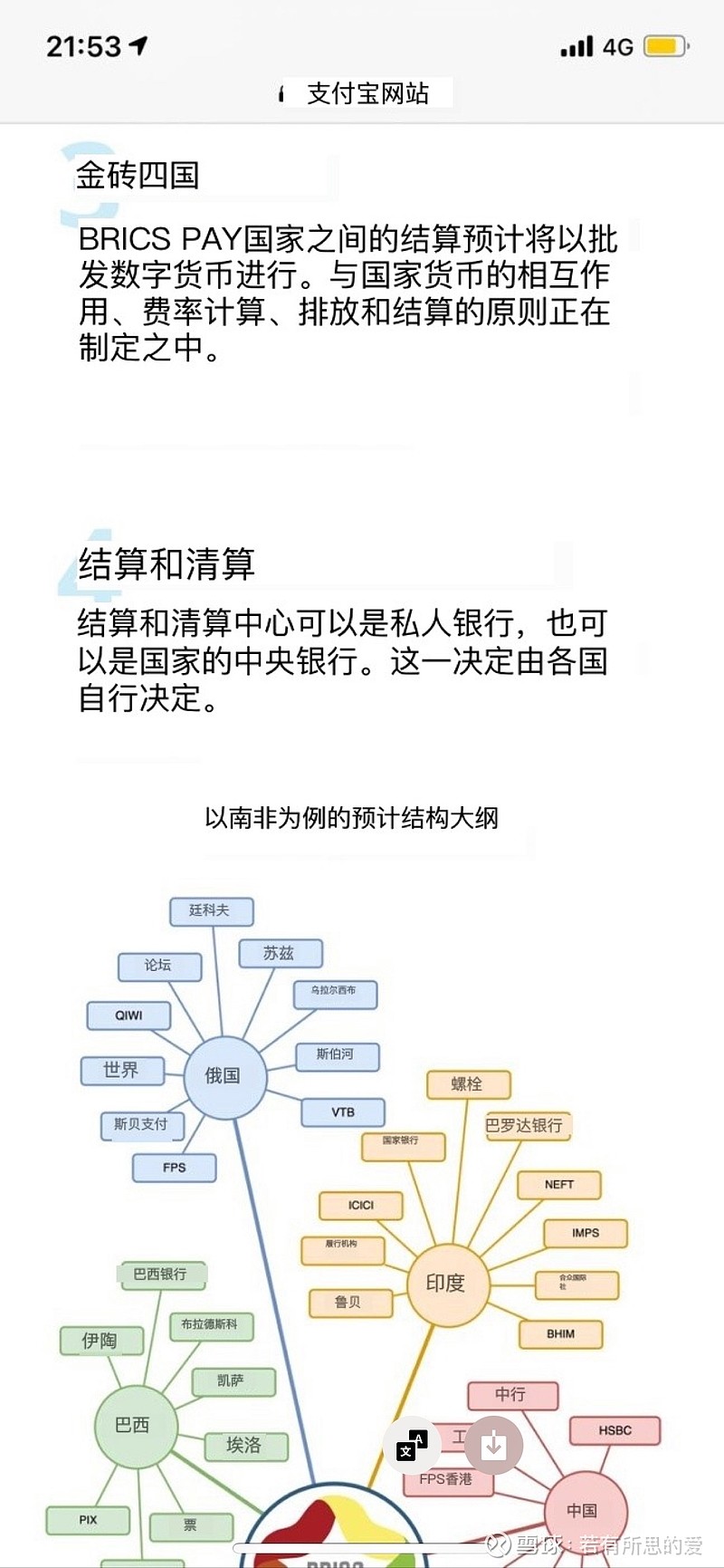 金砖储备数字货币(grdc金砖储备货币总部股票网)