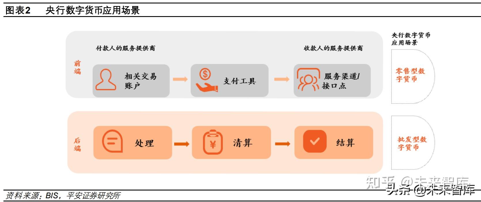 wbf数字货币交易所如何申请币商(数字货币交易所注册需要通过什么信息注册)