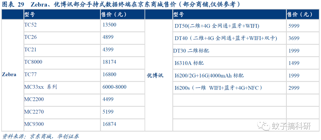 亚太数字货币交易所排名(亚太数字货币交易所排名榜)