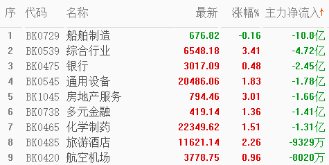 数字货币和农业股票(数字货币和农业股票哪个好)