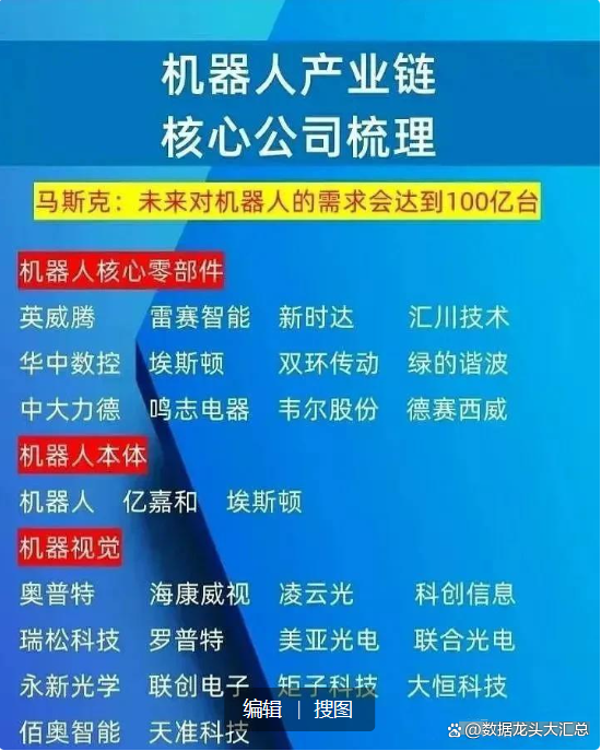 数字货币嫁接智能充电桩的简单介绍