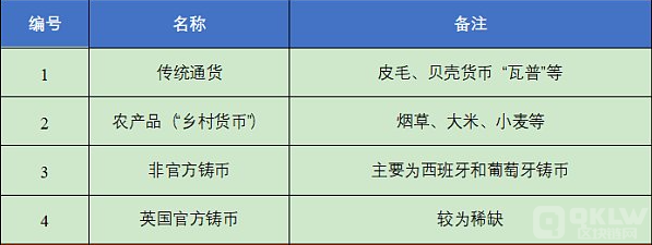 数字货币改变了吗(数字货币改变了吗知乎)