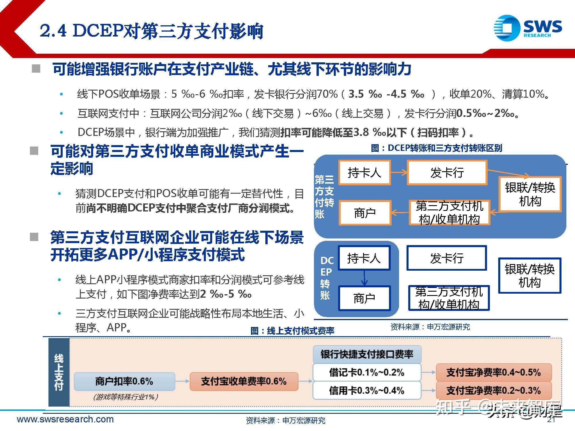 数字货币为什么可以投资(为什么投资数字货币能够挣钱)