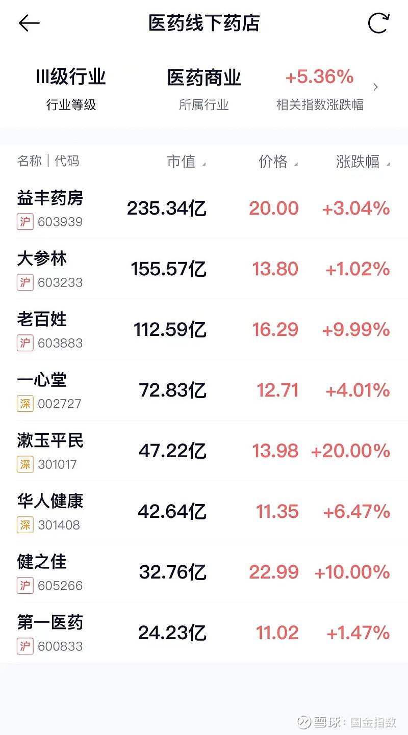 国际最新数字货币消息(国际最新数字货币消息今天)