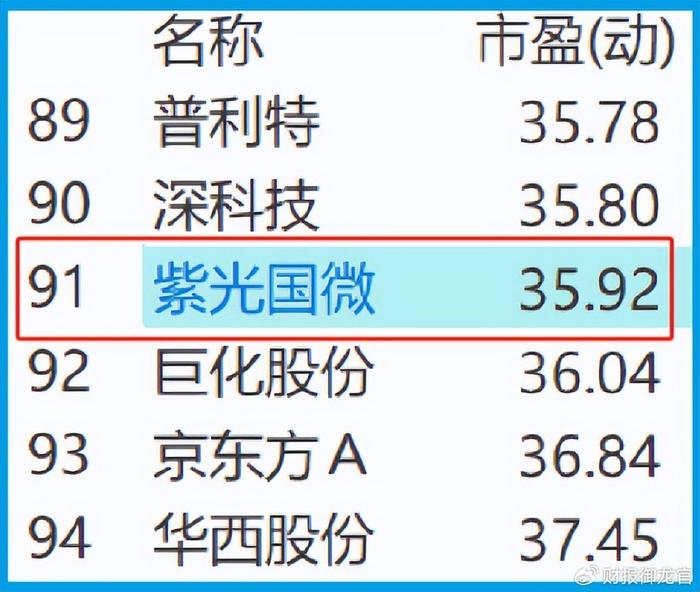 半导体数字货币存储方案(半导体数字货币存储方案设计)