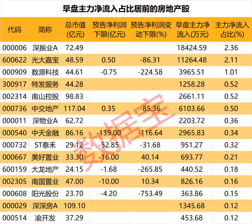 数字货币A网交易所排名(前10名数字货币交易所是哪些)