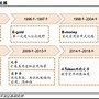 数字货币蔡净恒(诺一数字货币最新消息)