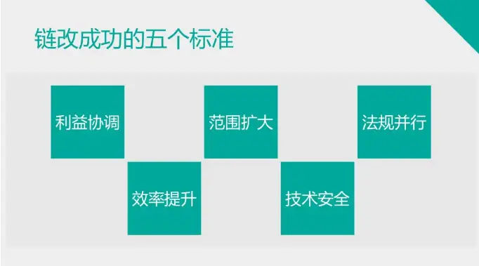 数字货币交易所怎样推广(数字货币交易所怎样推广的)