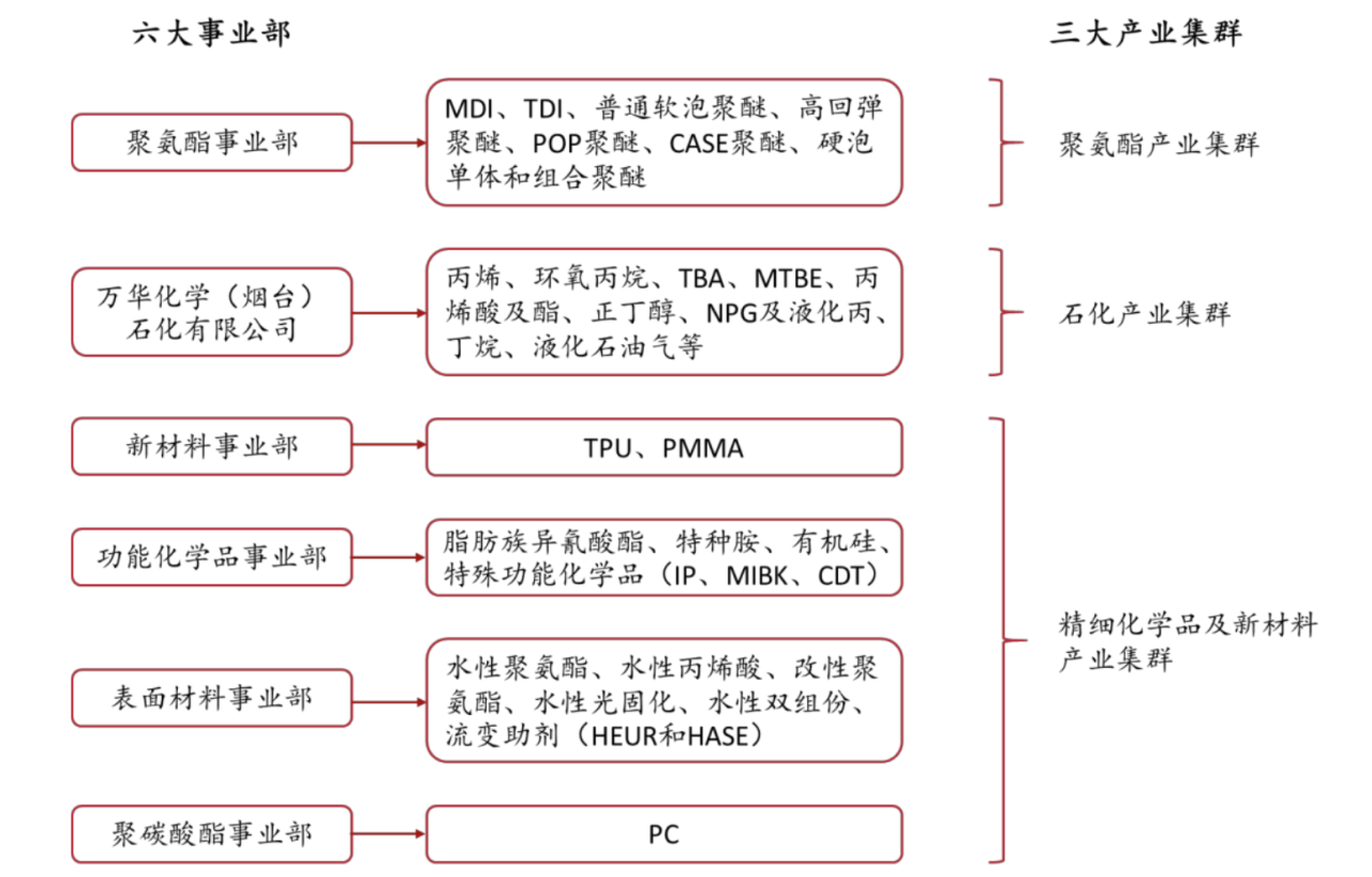 数字货币mdi(数字货币交易app下载)