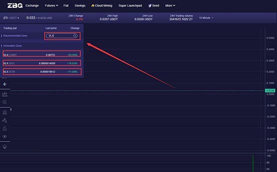 zt数字货币交易所最新情况(zt交易所app官网下载最新版本)