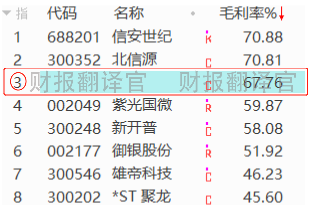 满云星数字货币(满星云区块链数字货币银行)