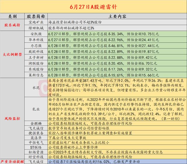 深圳数字货币最新投资(深圳数字货币最新投资情况)