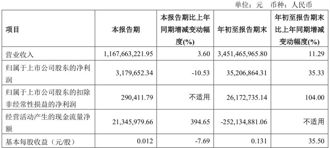 引力传媒数字货币(数字货币的骗局案例)