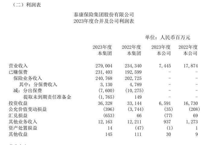 泰康人寿的数字货币(央行数字货币怎么购买)