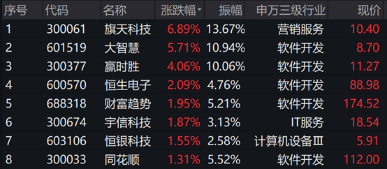 哪些明星投资数字货币(值得投资的主流数字货币)