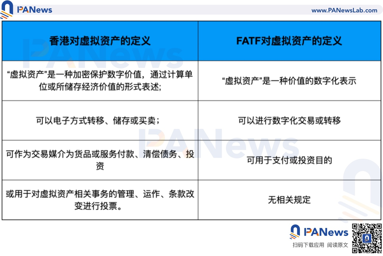 数字货币发行初期费用(数字货币发行价一般是多少)