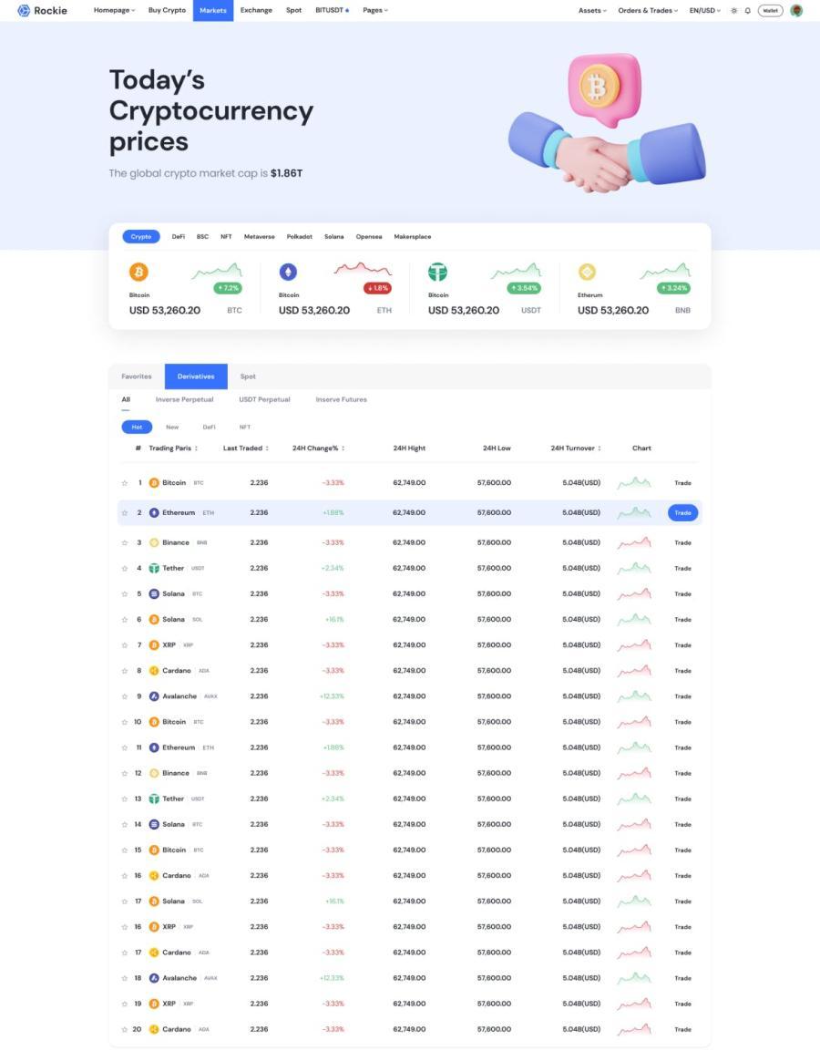 wsex华尔街数字货币交易所的简单介绍