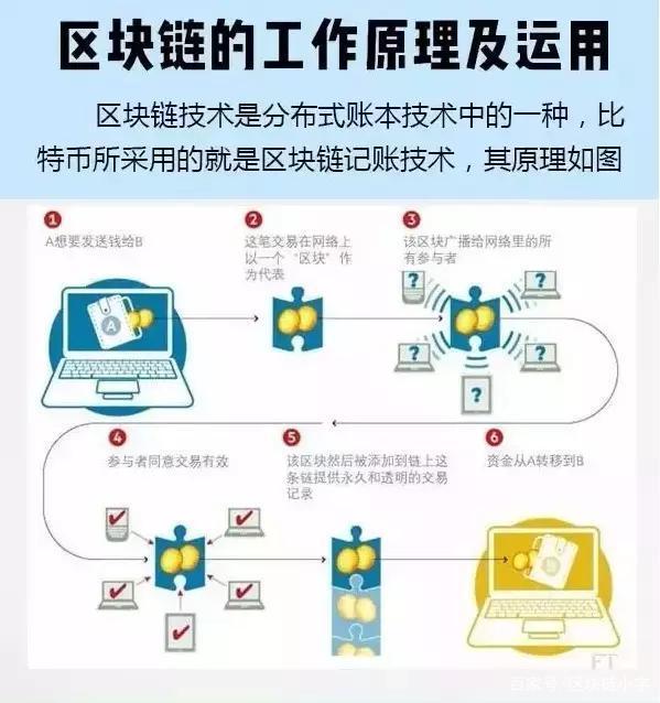 迅游科技与数字货币(数字货币概念股票一览表)