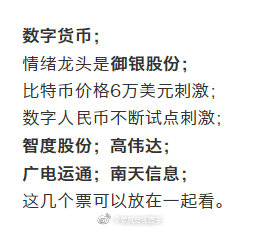 约谈数字货币交易所(关于数字货币交易所排查整治的通知)