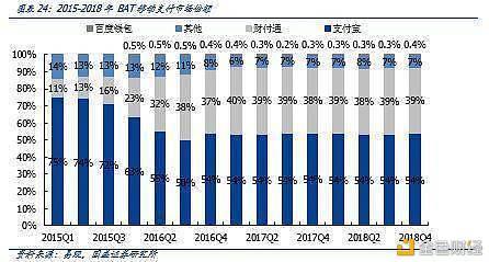 央行数字货币对(央行数字货币对接雷达钱包是真的吗)