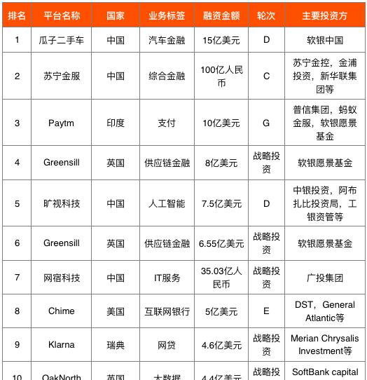 数字货币多少算大额支付(数字货币多少算大额支付业务)