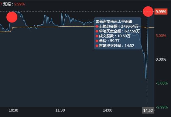 苏州数字货币待遇好吗(苏州数字货币研究所招聘)