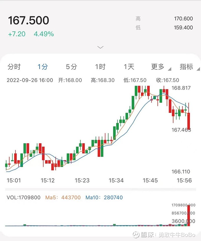 美股上市数字货币交易所(在美国上市的数字货币公司)