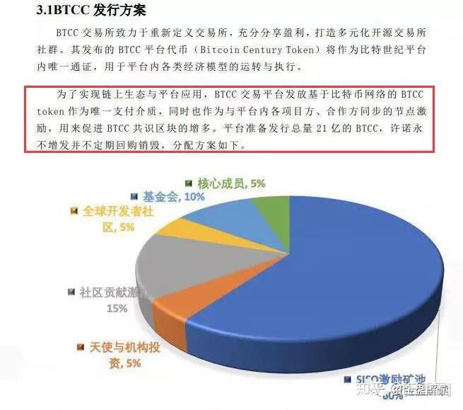 btcc数字货币交易所app(btcc数字币交易所注册下载app)