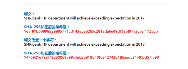 关于bf数字货币在雷顿交易所吗的信息