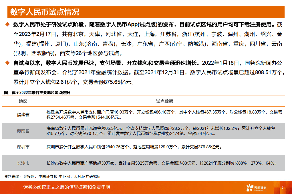 下载数字货币合约(数字货币合约玩法规则)