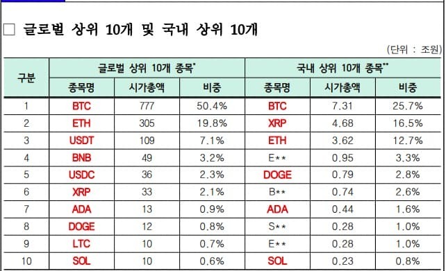 韩国数字货币交易所关闭(韩国数字货币交易所关闭时间)