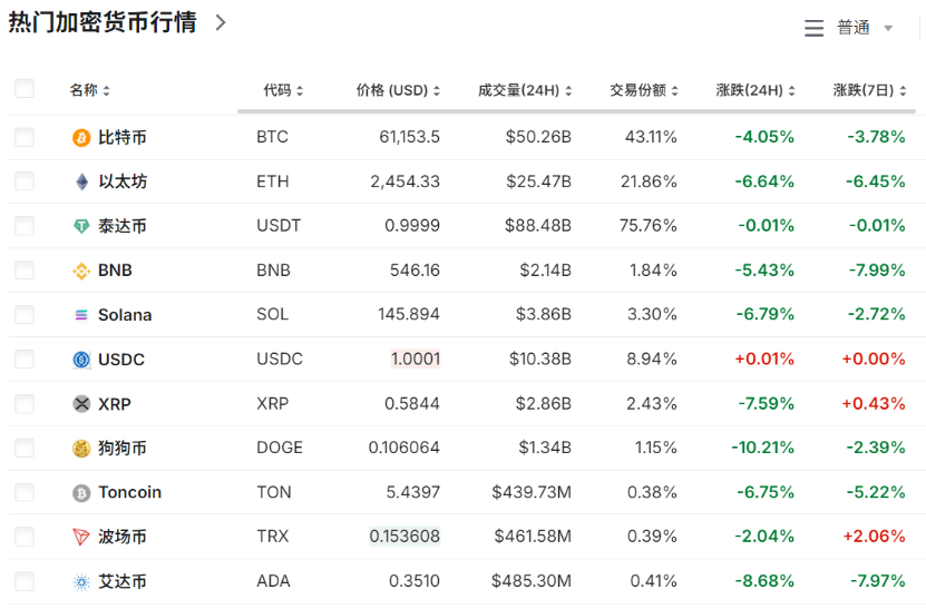 伊朗使用数字加密货币(伊朗可以使用加密货币吗)