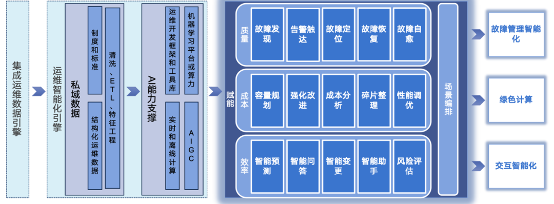 光大科技数字货币概念(光大科技数字货币概念是什么)