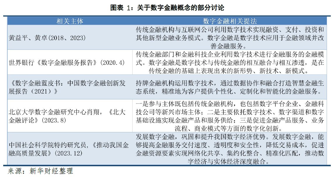 数字货币的时代现状分析(数字货币发展的现状和未来趋势)