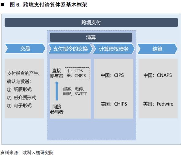 如何提供数字货币服务(如何提供数字货币服务的方法)