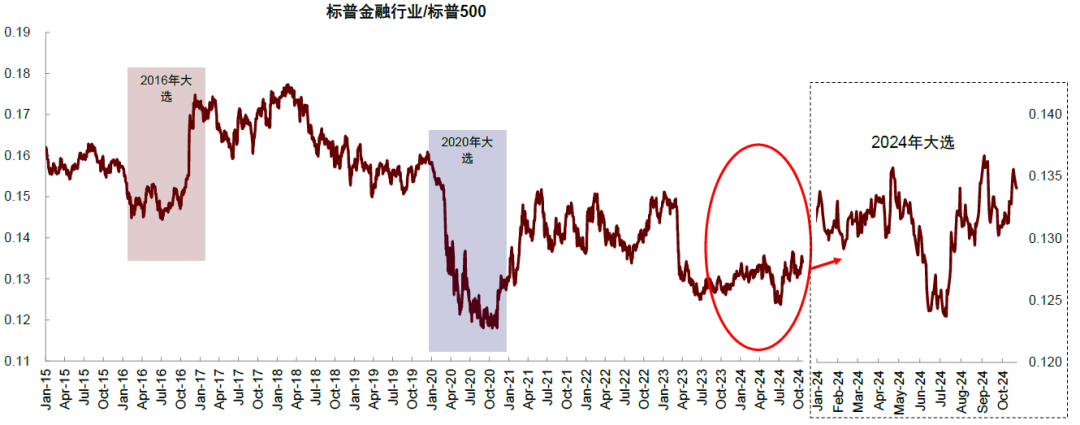 中金数字货币交易所(中金数字货币交易所官网)