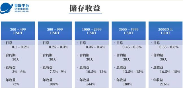 数字货币证书(数字货币证书有什么用)