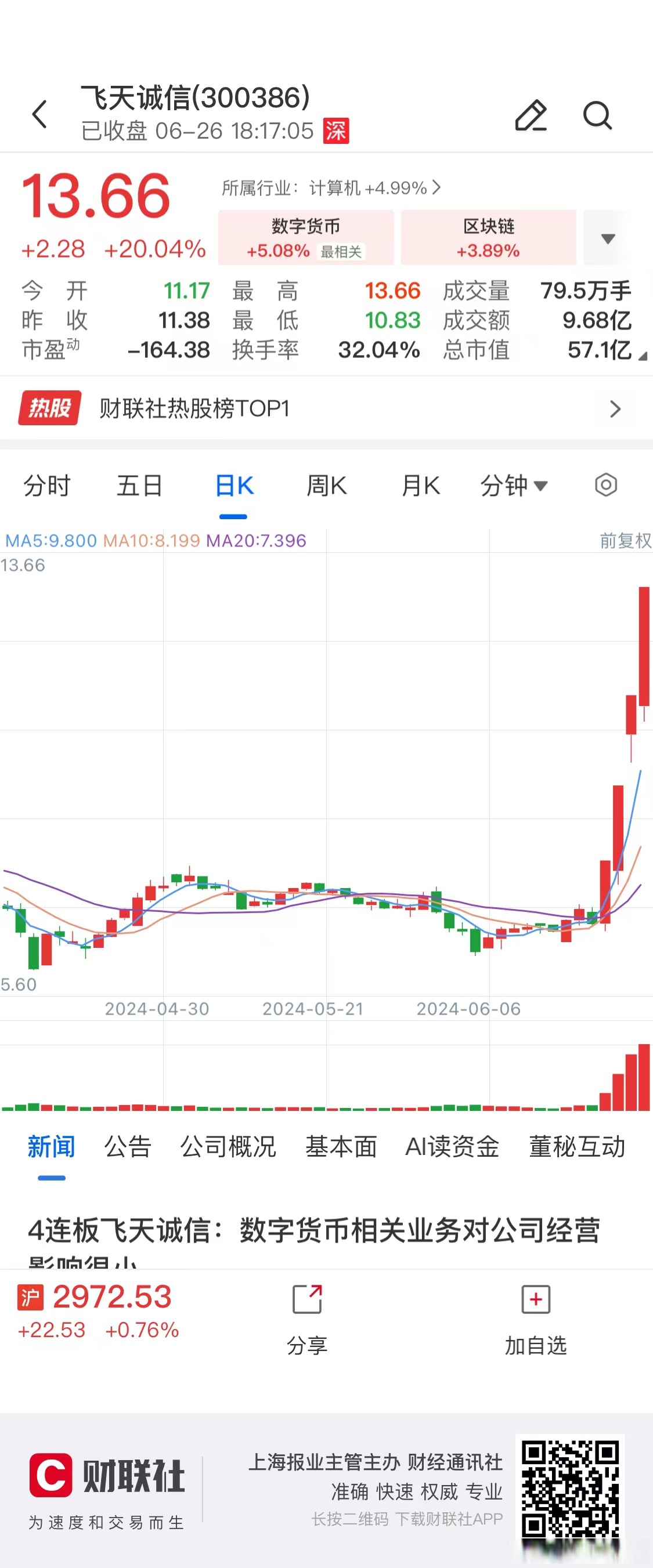 我国数字货币有关股票(数字货币有关的股票有哪些)