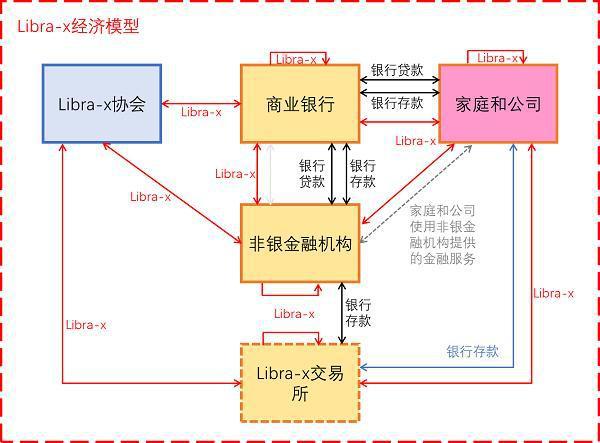 央行数字货币怎样领取(央行数字货币钱包哪里申请)