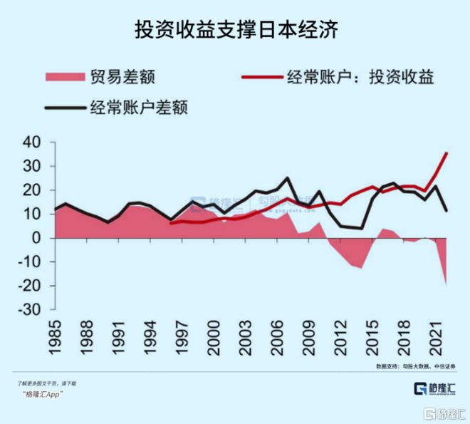 日本数字货币交易功能(日本数字货币交易前10位)