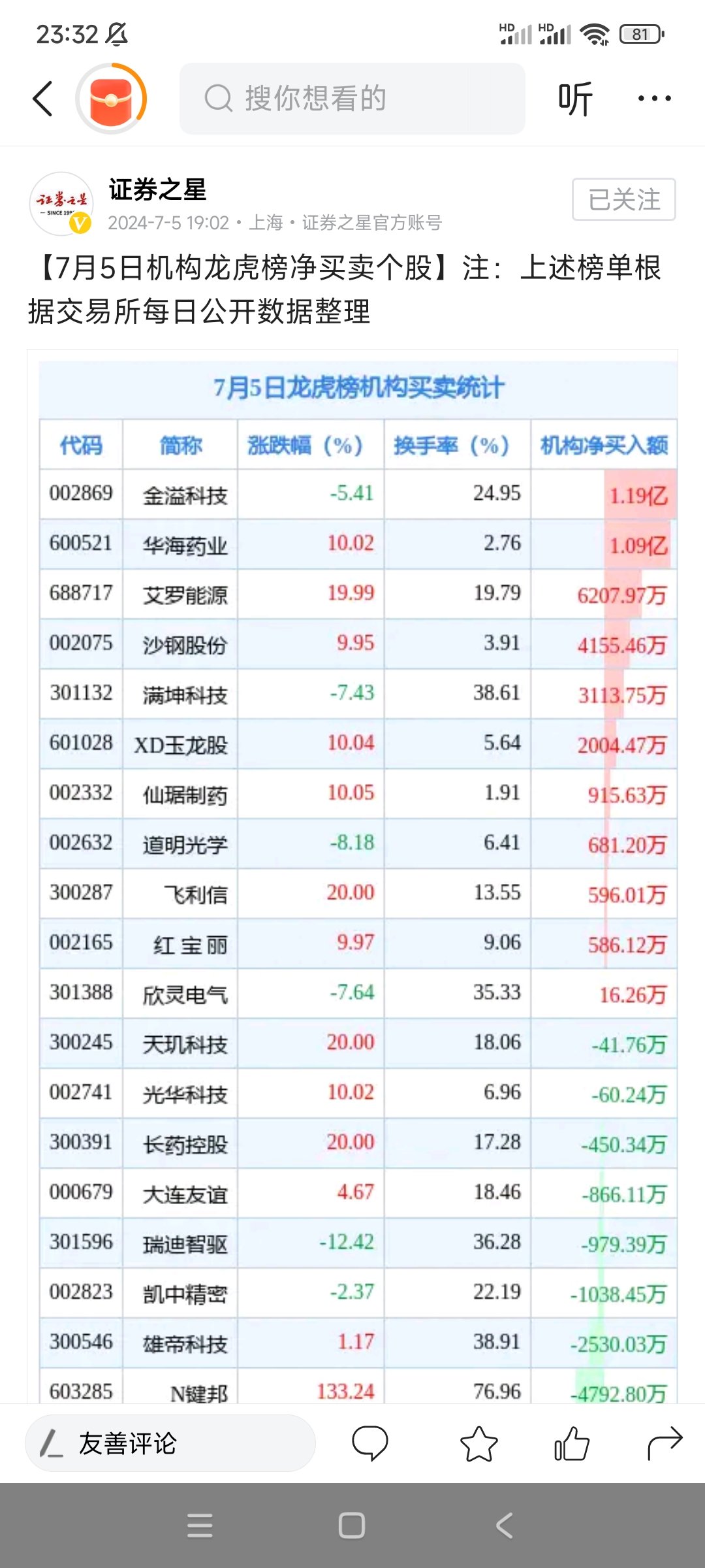 数字货币与普通大众关系(数字货币与普通货币的区别)