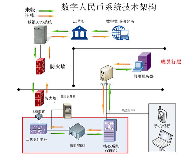 数字货币交易平台合法吗(数字货币交易平台排名一览表)