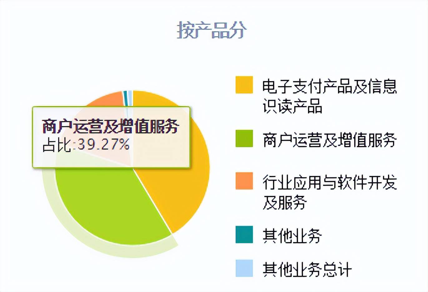 央行数字货币开通企业(央行数字货币开通企业账户)