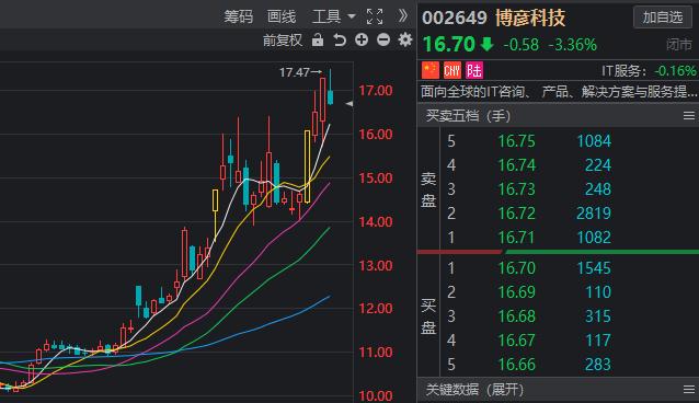 数杰科技数字货币(数字货币交易所最新消息)