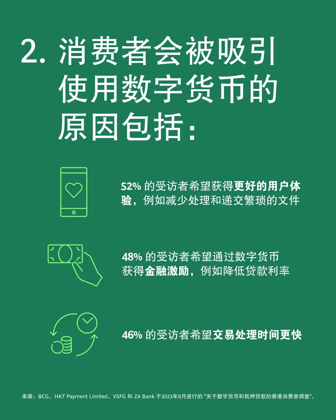 推广智能数字货币的意义(推广数字货币的意义与未来前景)