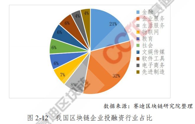 靖州数字货币产业园(中原数字产业园项目位置)